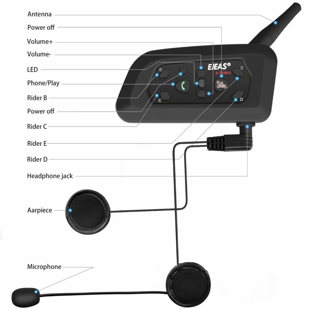 3.5MM Oortelefoon Microfoon Ac - Universal Motorcycle Helmet Intercom Headset recensie en prijs