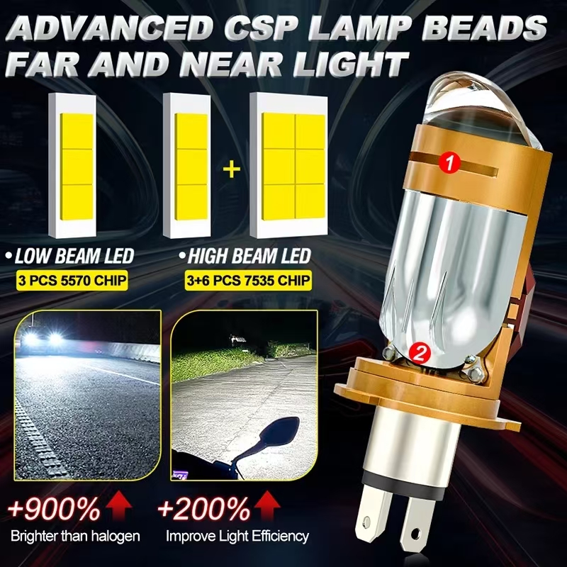 CAMOTO Bi LED-lensprojector H4 - Universal Motorcycle Led Headlight Projector recensie en prijs