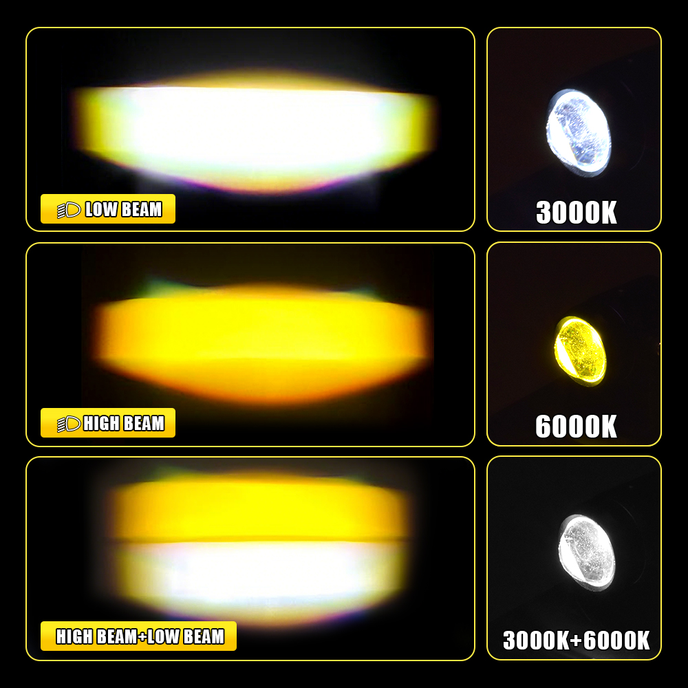 2 stuks 30W Senlo M1 Mini rijm - Universal Motorcycle Led Headlight Projector recensie en prijs