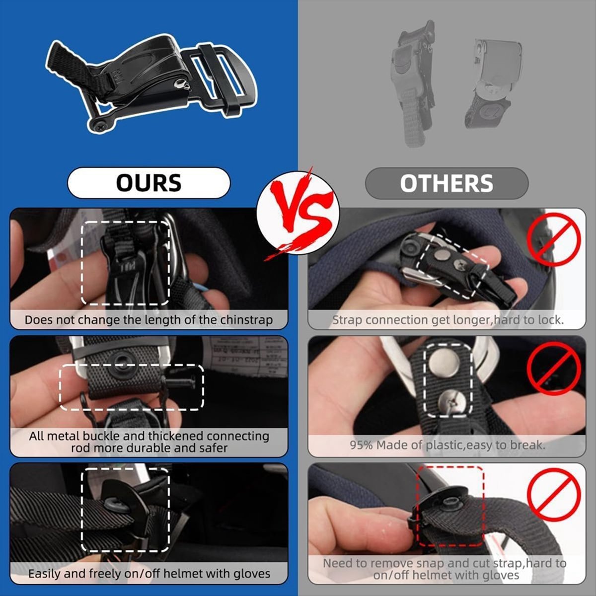 Compatibele helm snelontgrende - Quick Release Buckle Motorcycle Helmet recensie en prijs