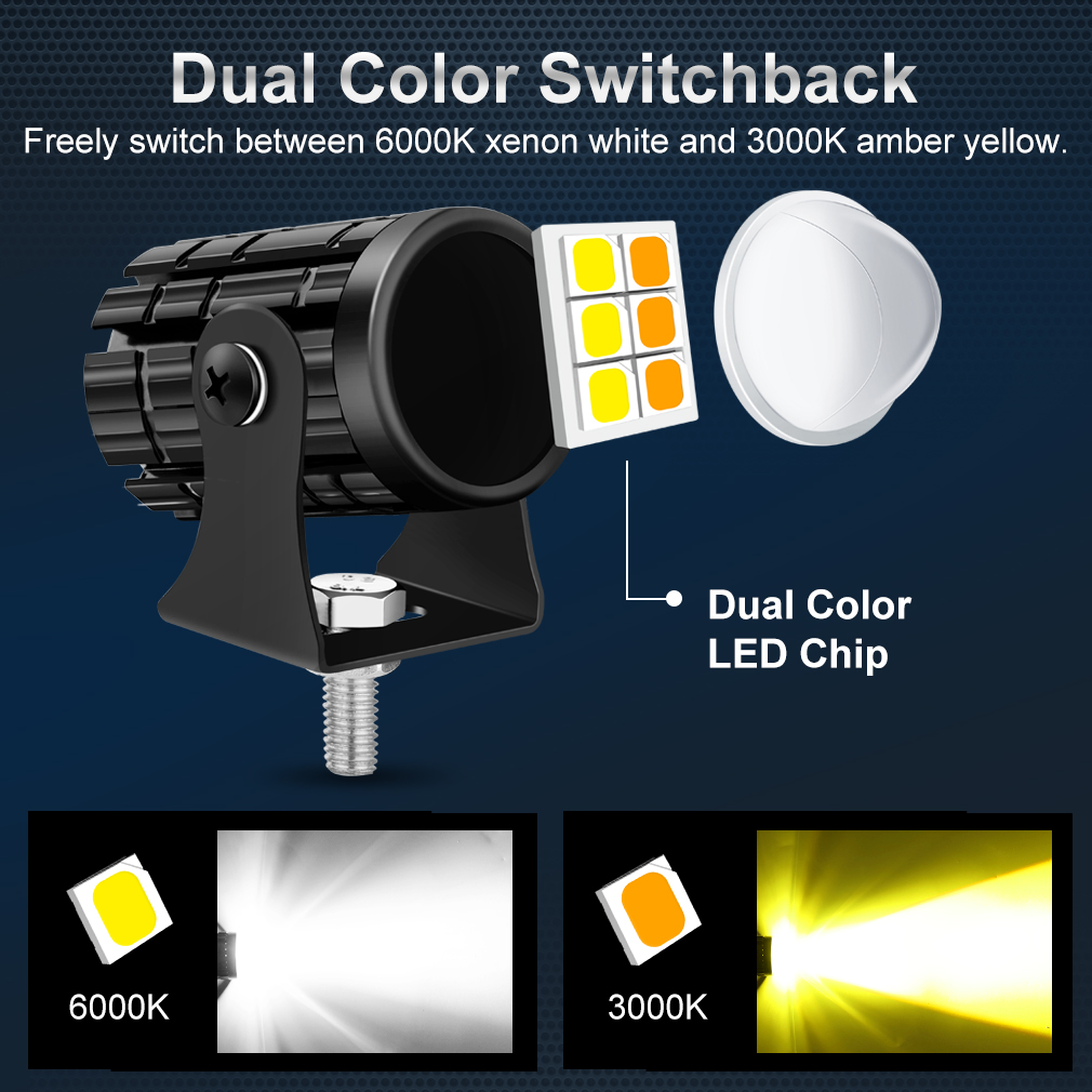 Universele Motorfiets Led Kopl - Universal Motorcycle Led Headlight Projector recensie en prijs